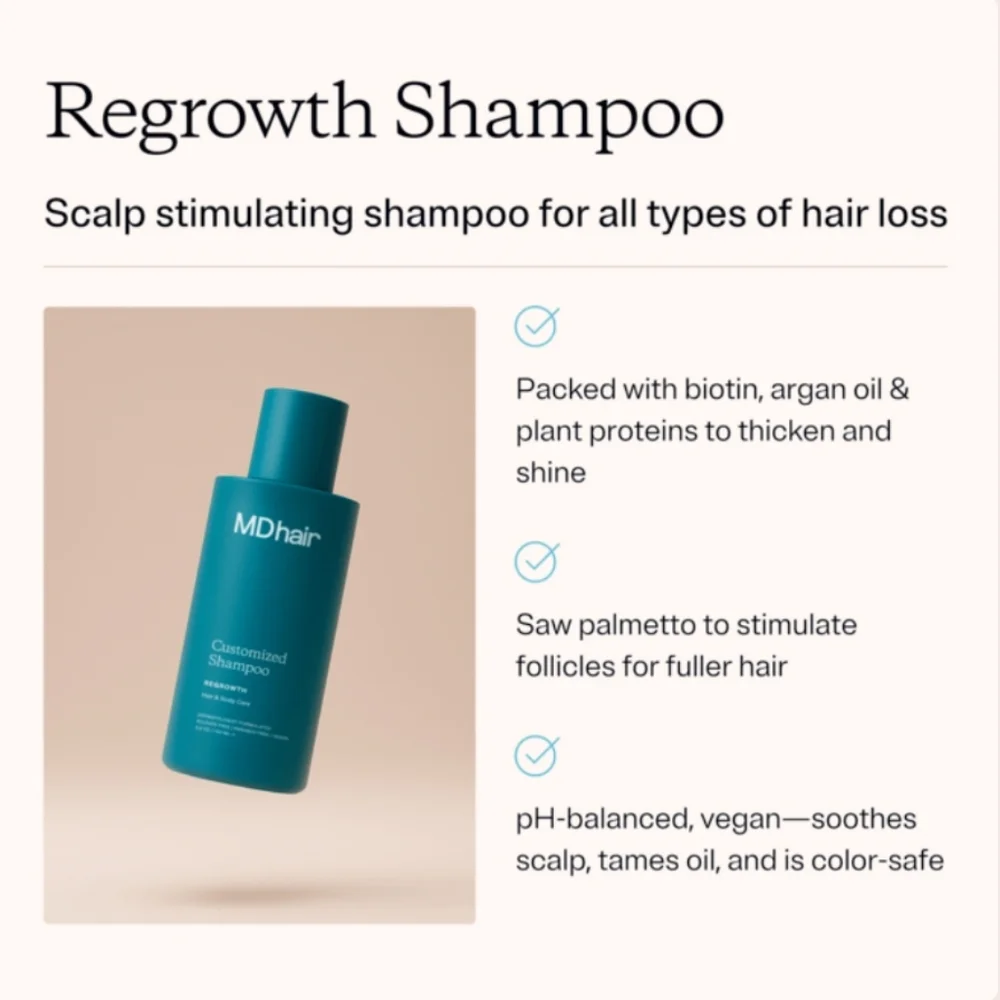 MDHair Customized Hair Care Shampoo Regrowth 3.7 FL Oz.